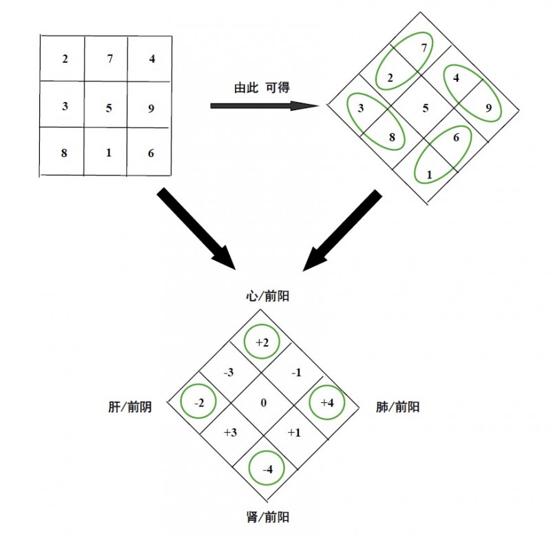 金日光：永远不能忘记钱（学森）老的遗愿！(图9)