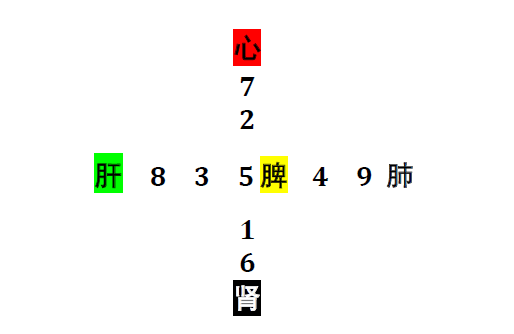 金日光：永远不能忘记钱（学森）老的遗愿！(图8)