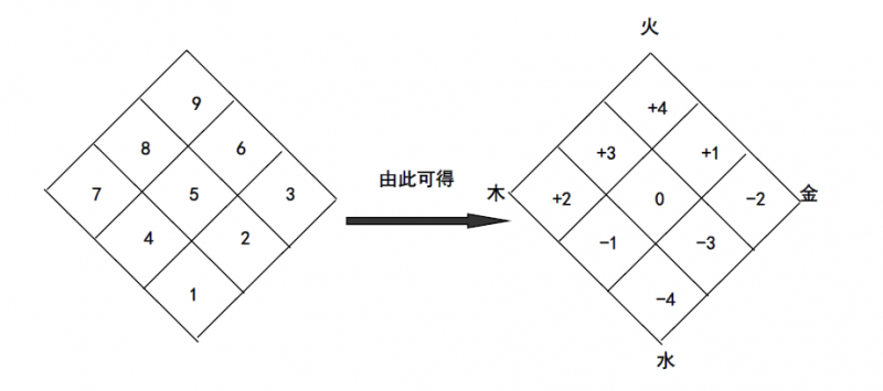 金日光：永远不能忘记钱（学森）老的遗愿！(图11)