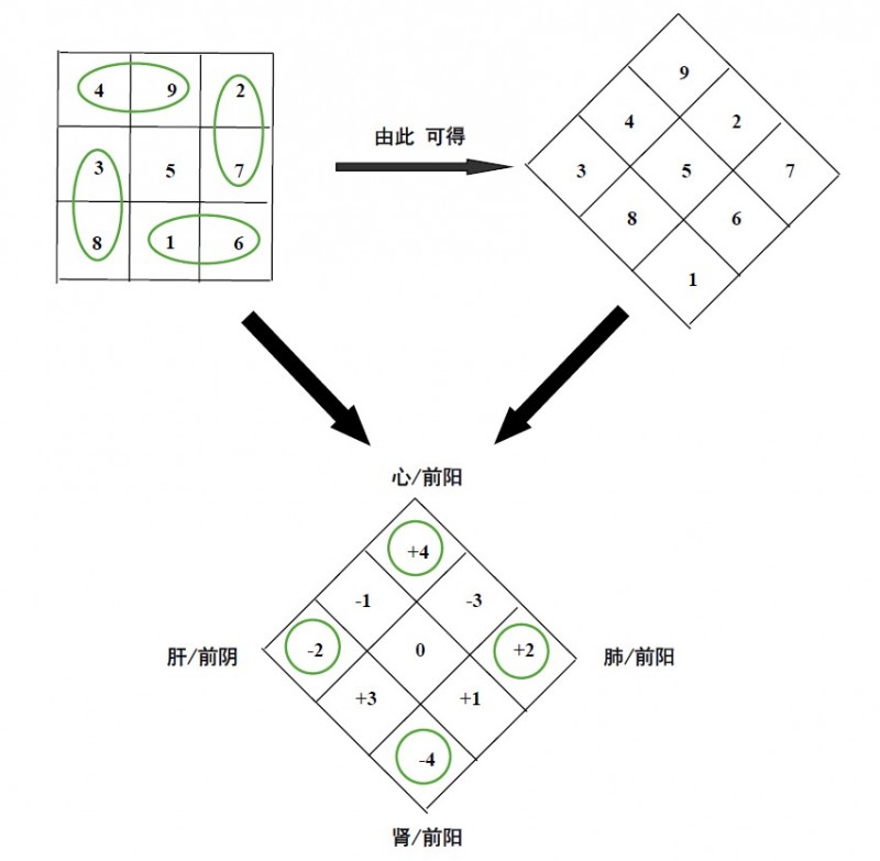 金日光：永远不能忘记钱（学森）老的遗愿！(图10)
