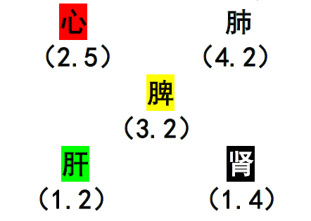 金日光：永远不能忘记钱（学森）老的遗愿！(图12)