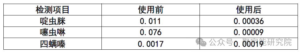 金日光教授：【永不忘当年钱老劝导我们“用当代科学传承《黄帝内经》医理和建立《中药本草》科学药理标准”的教导】• 十九(图20)