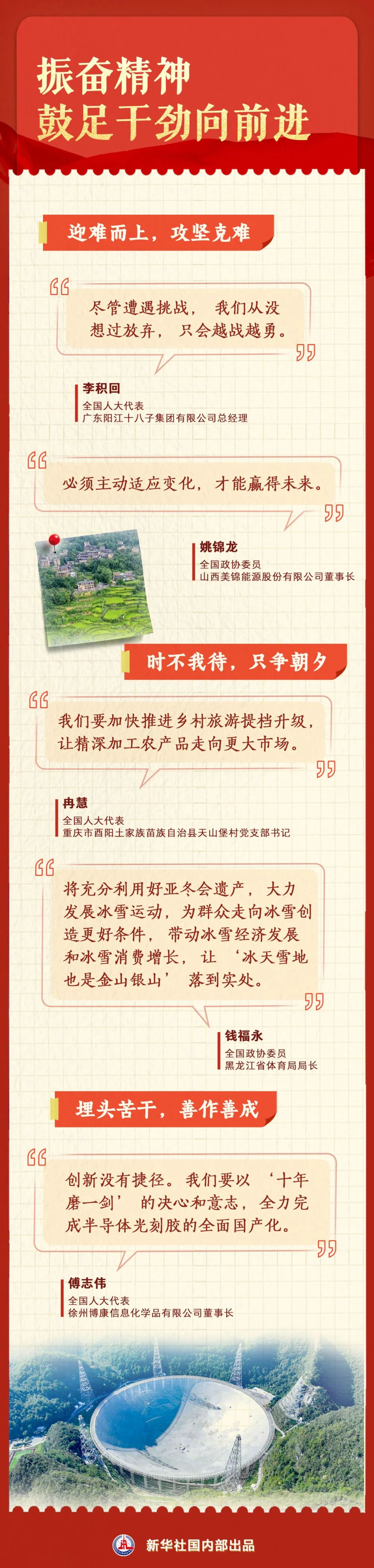 全国两会,传递哪些重要信号?(图4) 全国两会,传递哪些重要信号?(图4)