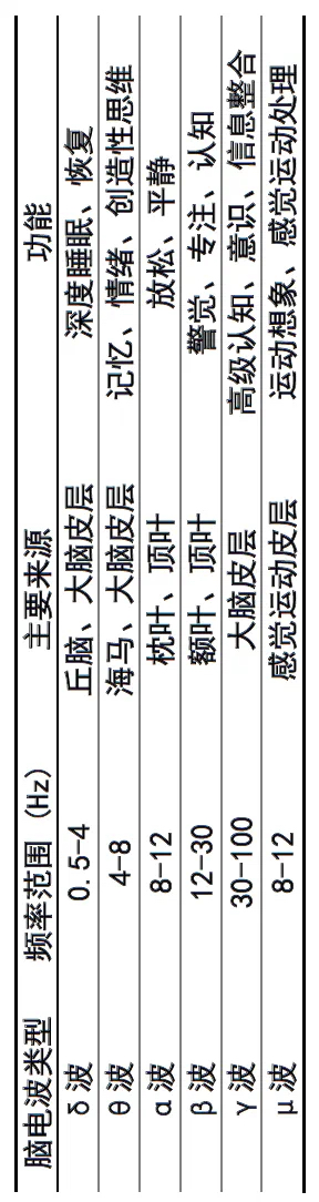 金日光教授:【永不忘当年钱老劝导我们“用当代科学传承《黄帝内经》医理和建立《中药本草》科学药理标准”的教导】• 三十二(图1) 微信图片_20250330212018.jpg