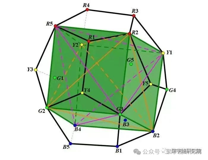 金日光教授:【永不忘当年钱老劝导我们“用当代科学传承《黄帝内经》医理和建立《中药本草》科学药理标准”的教导】• 四十三(图4) 金日光教授:【永不忘当年钱老劝导我们“用当代科学传承《黄帝内经》医理和建立《中药本草》科学药理标准”的教导】• 四十三(图4)