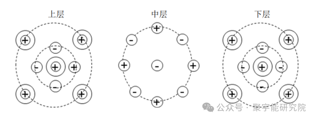 金日光教授：【永不忘当年钱老劝导我们“用当代科学传承《黄帝内经》医理和建立《中药本草》科学药理标准”的教导】• 四十三(图7)