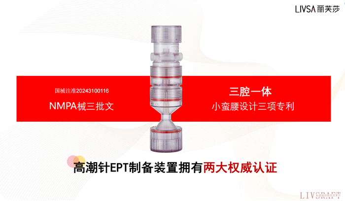 一次9800元,女性“高潮针”真是智商税?(图3) 图片