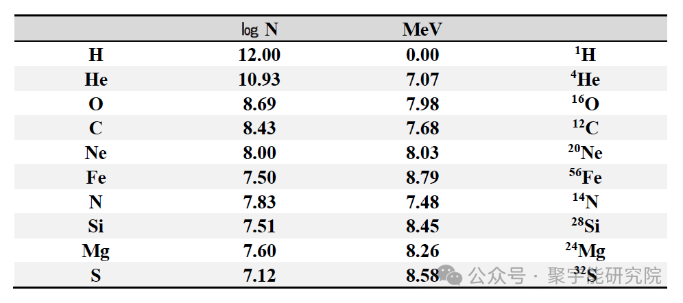 金日光教授:【永不忘当年钱老劝导我们“用当代科学传承《黄帝内经》医理和建立《中药本草》科学药理标准”的教导】• 四十四(图2) 图片