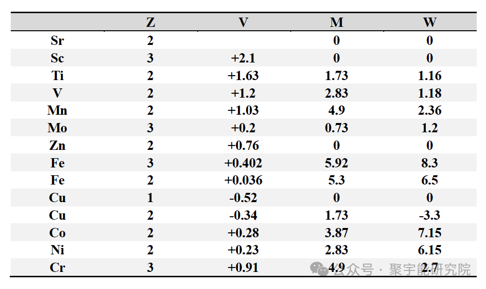金日光教授:【永不忘当年钱老劝导我们“用当代科学传承《黄帝内经》医理和建立《中药本草》科学药理标准”的教导】• 四十五(图2) 图片