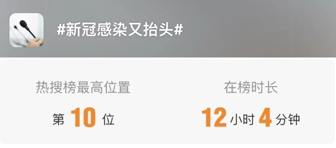 新冠阳性率明显上升,紧急提醒三类人要注意(图1) 图片