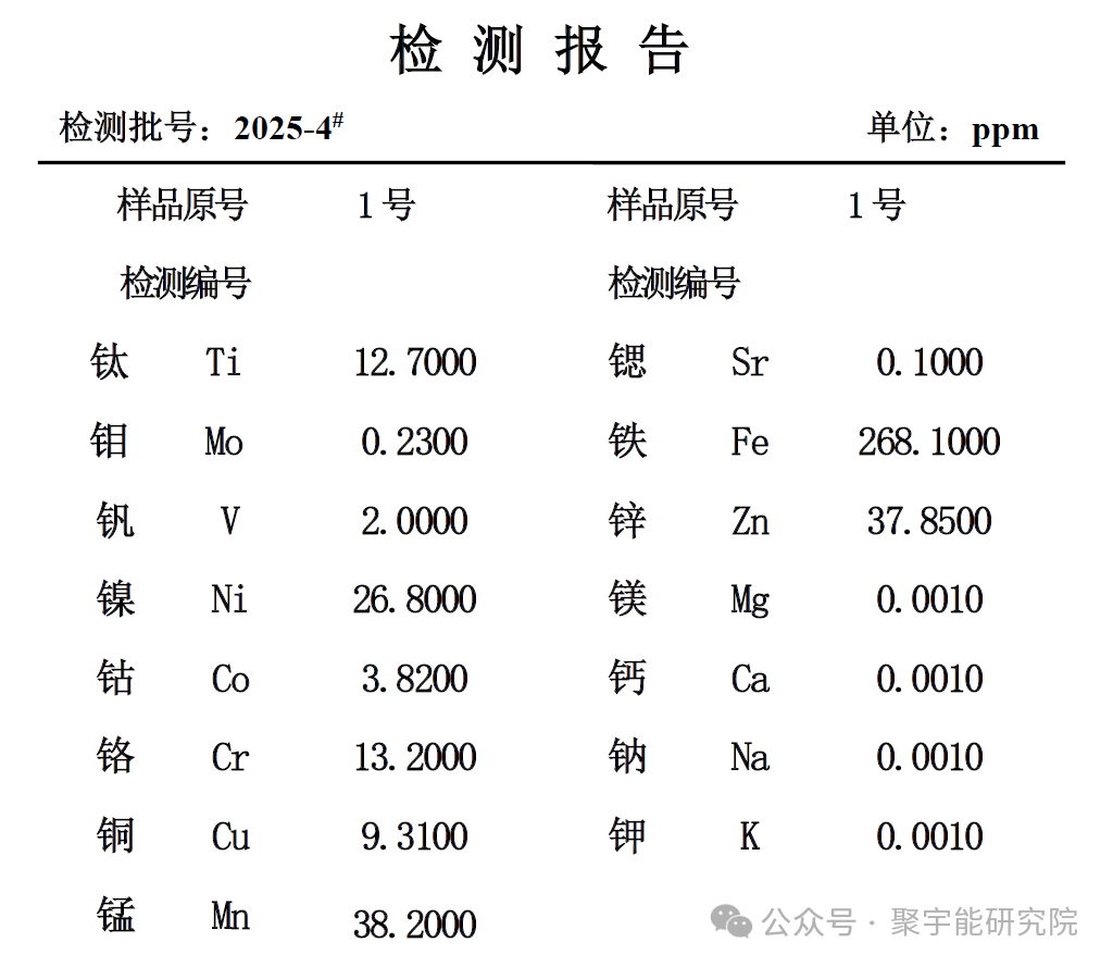 金日光教授:【永不忘当年钱老劝导我们“用当代科学传承《黄帝内经》医理和建立《中药本草》科学药理标准”的教导】• 五十四(图1) 图片
