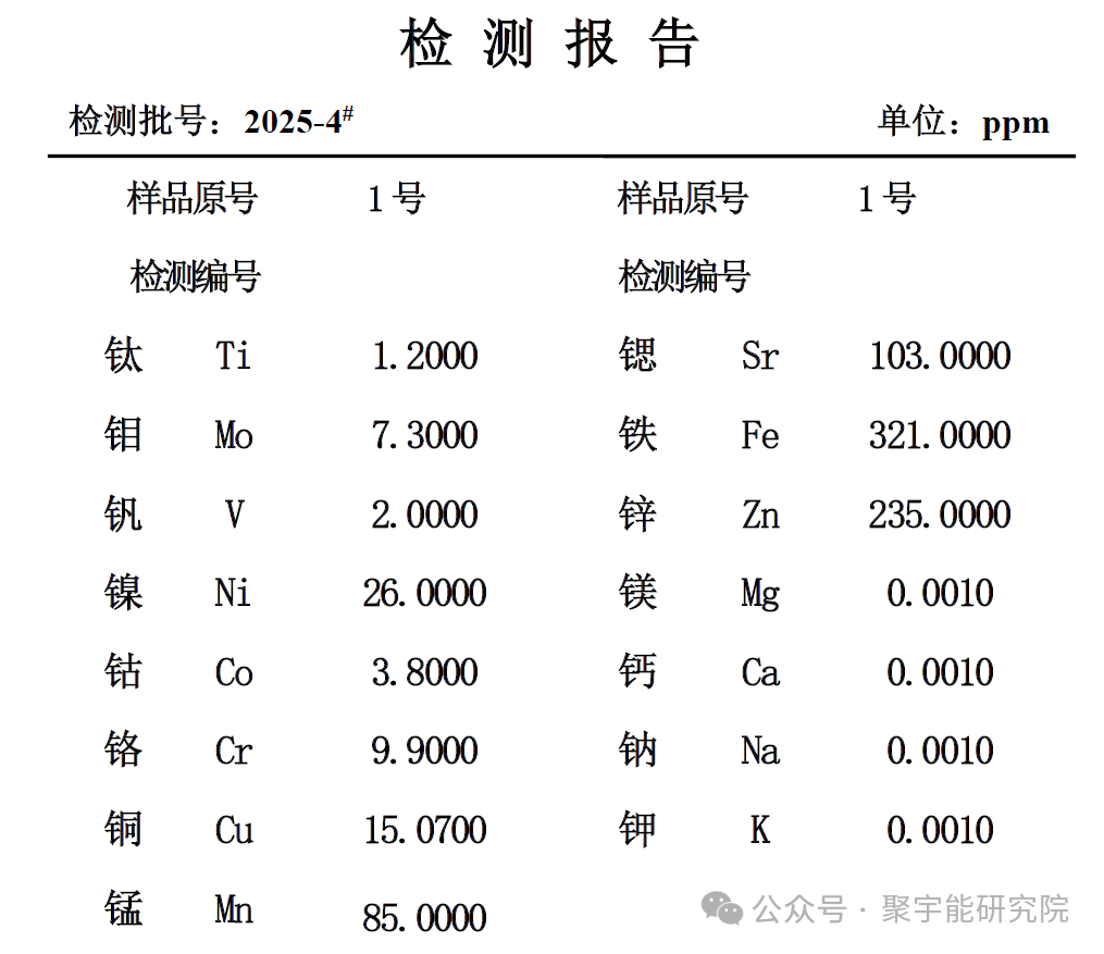 金日光教授:【永不忘当年钱老劝导我们“用当代科学传承《黄帝内经》医理和建立《中药本草》科学药理标准”的教导】• 五十四(图5) 图片