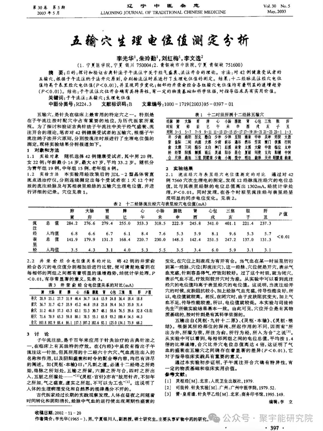 永不忘当年钱老劝导我们“用当代科学传承《黄帝内经》医理和建立《中药本草》科学药理标准”的教导 •五十六(图1) 永不忘当年钱老劝导我们“用当代科学传承《黄帝内经》医理和建立《中药本草》科学药理标准”的教导 •五十六(图1)