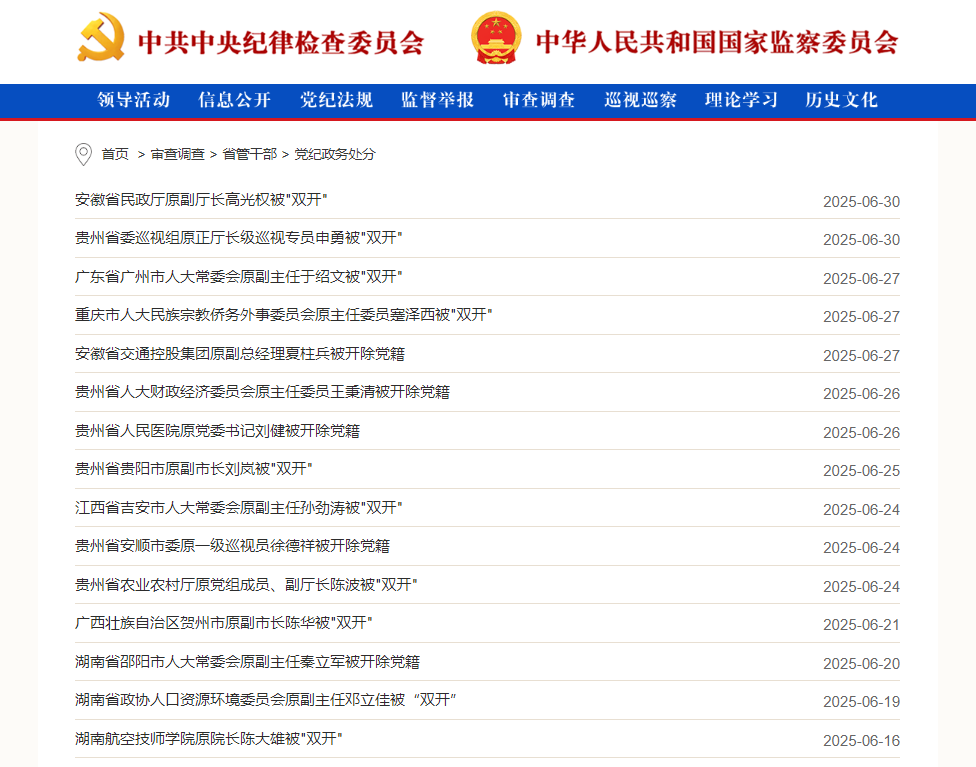 104人被查,42人被处分!中央纪委国家监委通报(图4) 图片