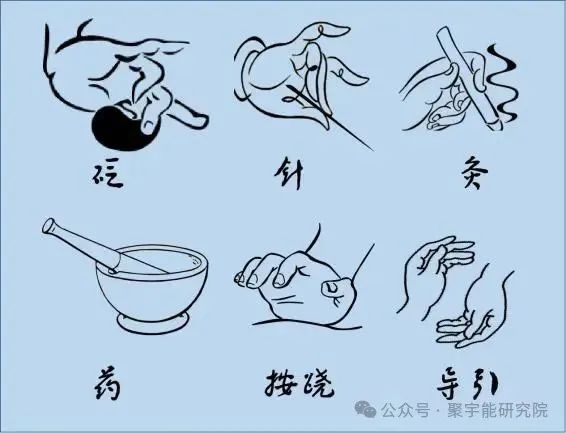 金日光教授:永不忘当年钱老劝导我们“用当代科学传承《黄帝内经》医理和建立《中药本草》科学药理标准”的教导·六十四(图1) 金日光教授:永不忘当年钱老劝导我们“用当代科学传承《黄帝内经》医理和建立《中药本草》科学药理标准”的教导·六十四(图1)