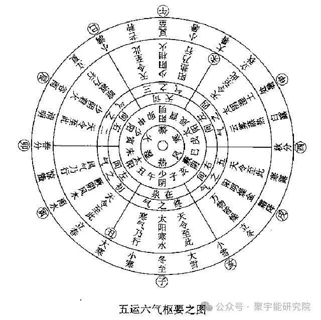金日光教授:(七十二)永不忘当年钱老劝导我们“用当代科学传承《黄帝内经》医理和建立《中药本草》科学药理标准”的教导(图14) 金日光教授:(七十二)永不忘当年钱老劝导我们“用当代科学传承《黄帝内经》医理和建立《中药本草》科学药理标准”的教导(图14)