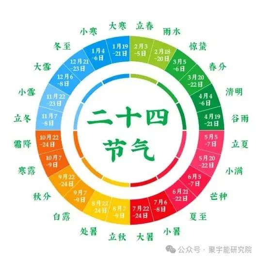 金日光教授:(七十二)永不忘当年钱老劝导我们“用当代科学传承《黄帝内经》医理和建立《中药本草》科学药理标准”的教导(图16) 金日光教授:(七十二)永不忘当年钱老劝导我们“用当代科学传承《黄帝内经》医理和建立《中药本草》科学药理标准”的教导(图16)