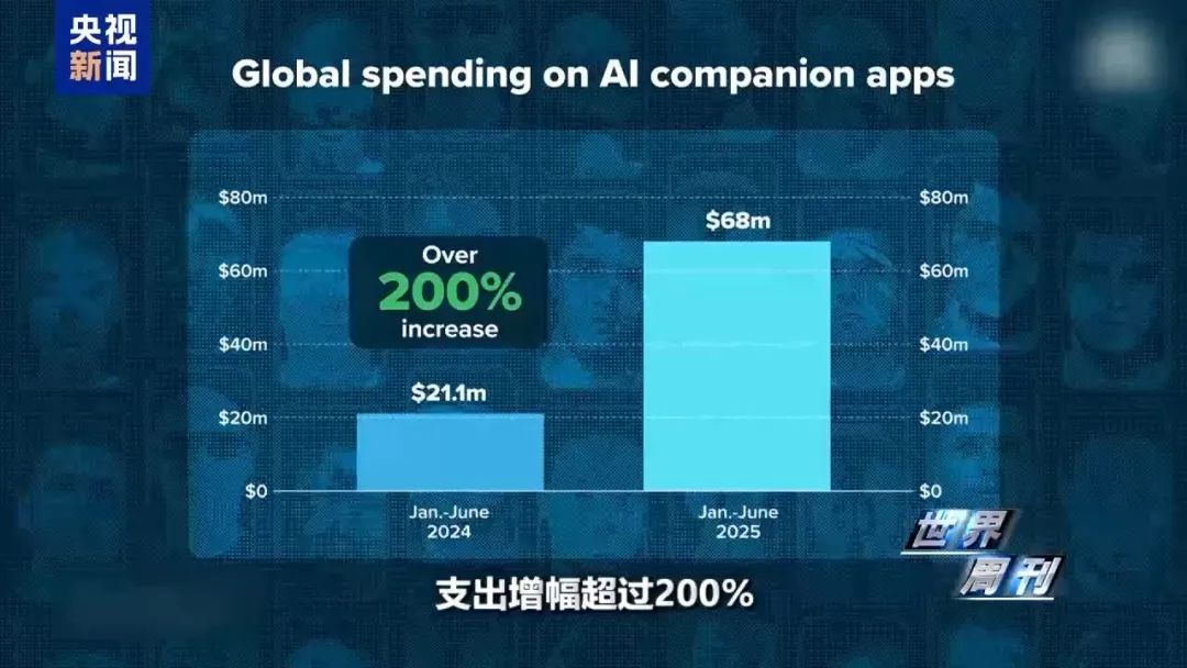 退休女教授嫁给AI聊天机器人,“他很温柔体贴,是个很棒的家伙,我们有一段真实的关系”(图16) 退休女教授嫁给AI聊天机器人,“他很温柔体贴,是个很棒的家伙,我们有一段真实的关系”(图16)