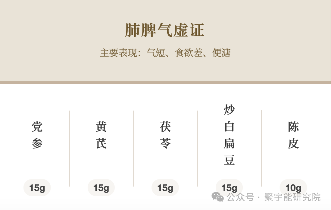 金日光教授:(七十五)永不忘当年钱老劝导我们“用当代科学传承《黄帝内经》医理和建立《中药本草》科学药理标准”的教导(图15) 金日光教授:(七十五)永不忘当年钱老劝导我们“用当代科学传承《黄帝内经》医理和建立《中药本草》科学药理标准”的教导(图15)