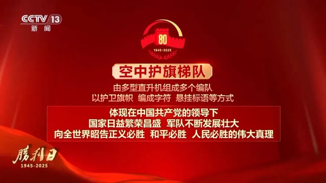 九三阅兵 具体安排来了(图4) 图片