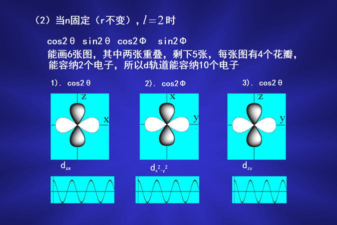 金日光教授:(八十一|中)永不忘当年钱老劝导我们“用当代科学传承《黄帝内经》医理和建立《中药本草》科学药理标准”的教导(图9) 金日光教授:(八十一|中)永不忘当年钱老劝导我们“用当代科学传承《黄帝内经》医理和建立《中药本草》科学药理标准”的教导(图9)