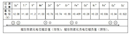 聚宇能生态动力液与人类全血阴阳精及精气分布高度相似的深层机制解析(图4) 4a.png