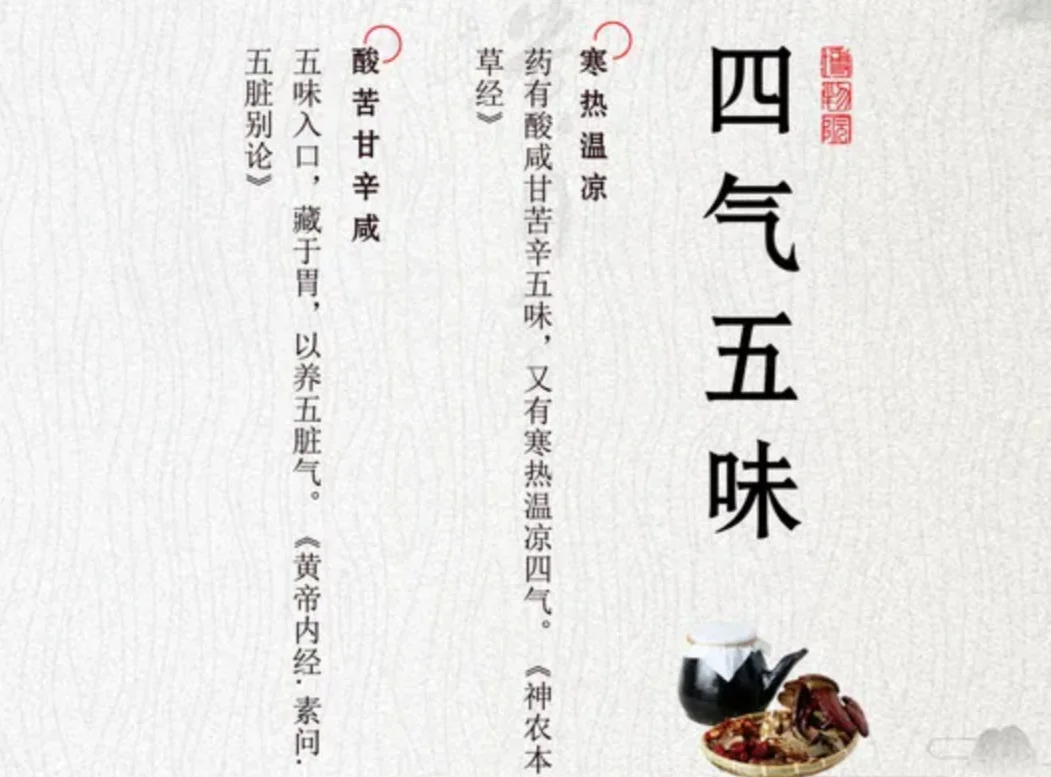 金日光教授:(十七)如何看待当前的医理和药理?(图5) 4.png