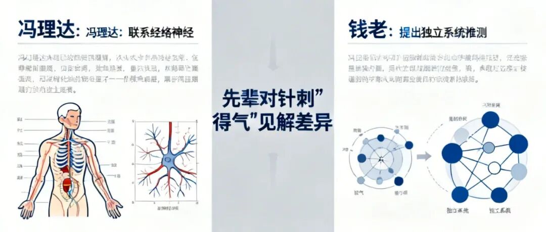 (图1) (图1)