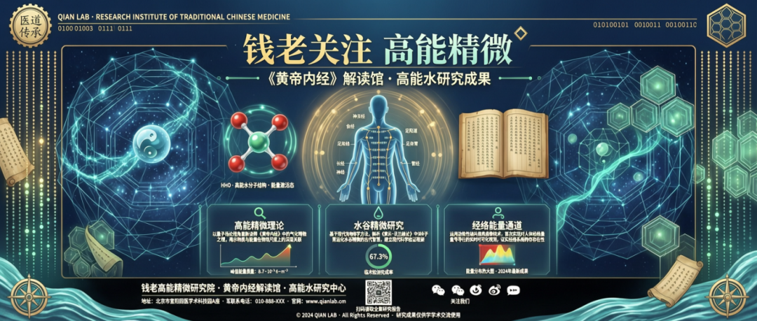 (图1)