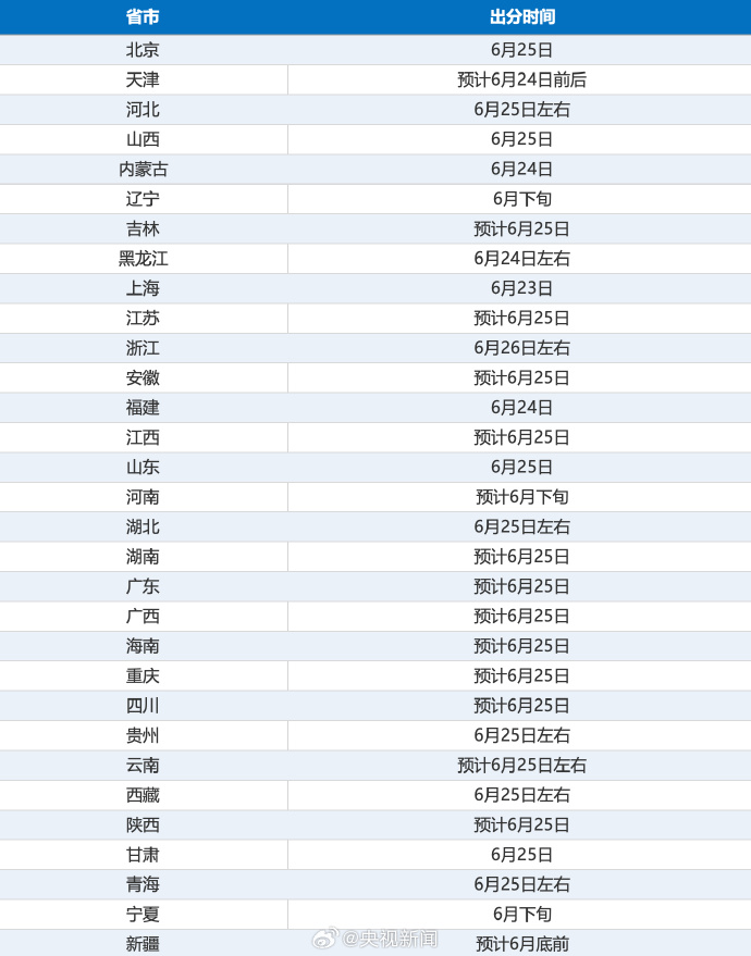 (图1) 1.png