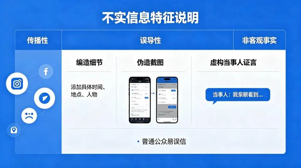 (图5) 图片